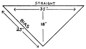 Scarf Pattern