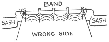 Band on apron