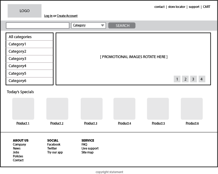 Wireframe diagram.