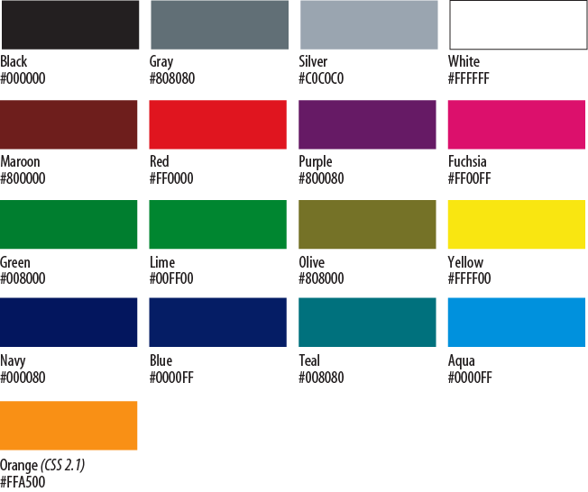 The 17 standard color names in CSS2.1.