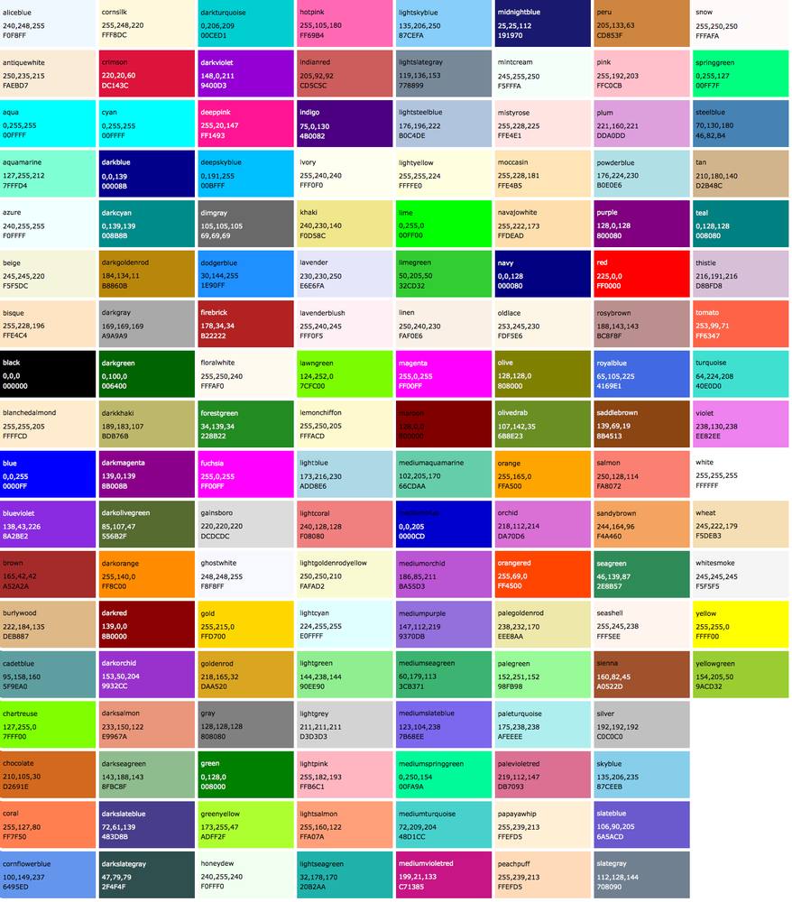 The 140 extended color names in CSS3. Bear in mind that these will look quite different on a screen.