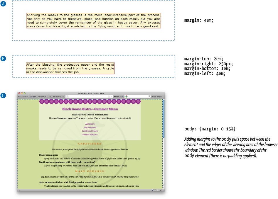 Applying margins to the body and to individual elements.