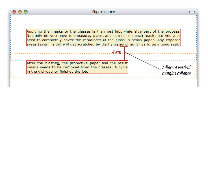 Vertical margins of neighboring elements collapse so that only the larger value is used.