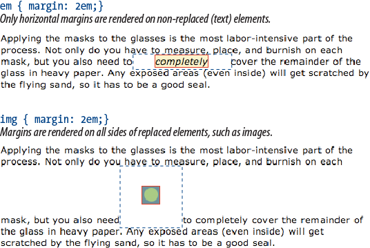 Margins applied to inline text and image elements.