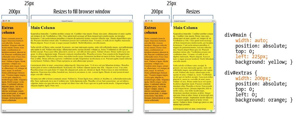 Hybrid layout combining fixed-width and auto sized columns.