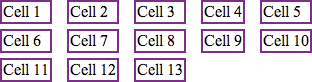 Hiding empty cells with the empty-cells property.