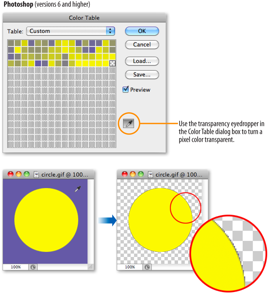 Making a color transparent in Photoshop.