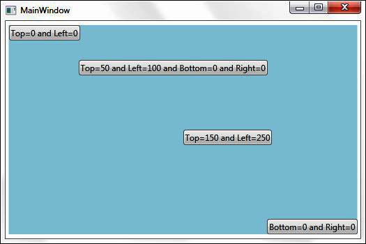 Demonstrating Top, Bottom, Left, and Right attached properties of the Canvas control.