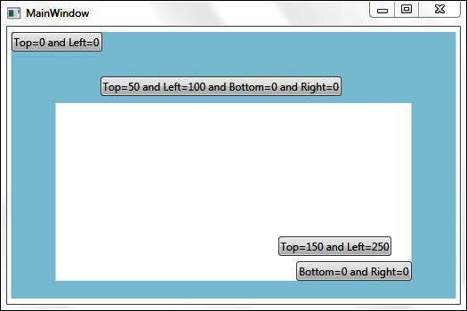 Demonstrating that Top, Bottom, Left, and Right attached properties relate to the immediate parent Canvas control.