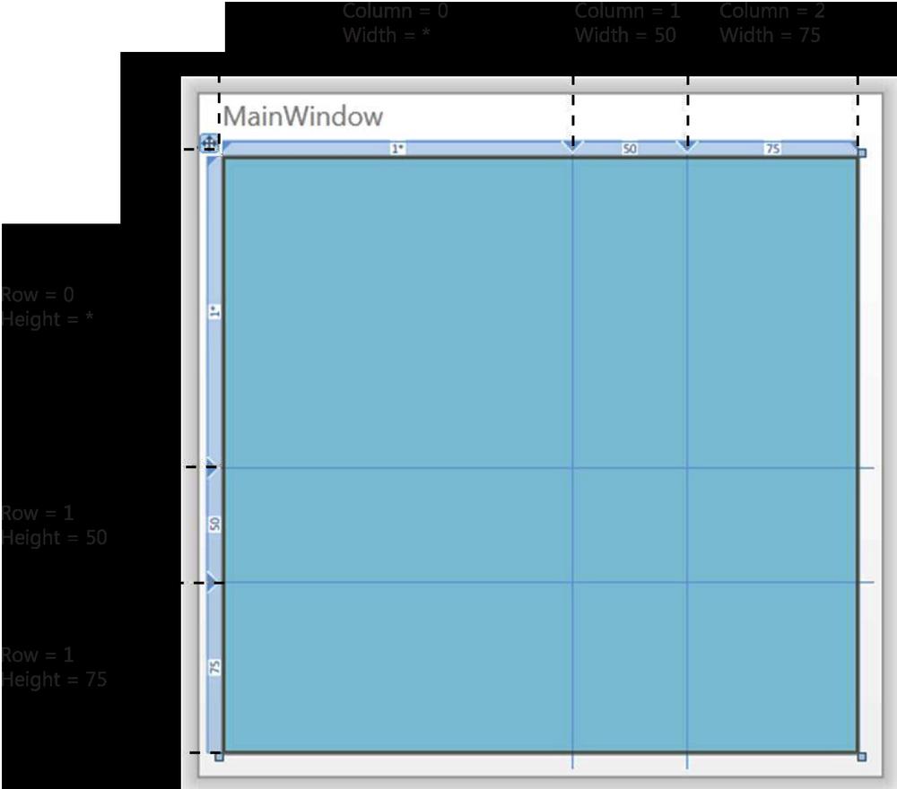 Absolute sizing of Grid layout.