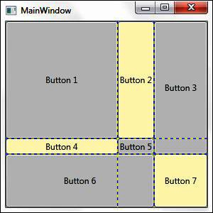 Adding content that spans multiple rows and columns.