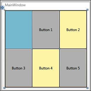 Setting the FirstColumn dependency property of the UniformGrid control to 1 causes the first cell to be left empty when the UniformGrid adds its child controls.