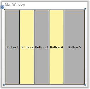 Default behavior of the DockPanel control.