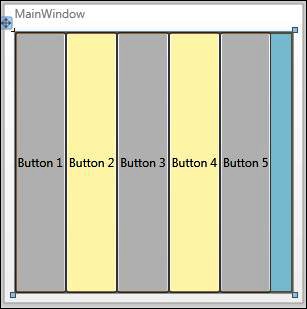 DockPanel.Dock=“Left” and DockPanel.LastChildFill=“False”.