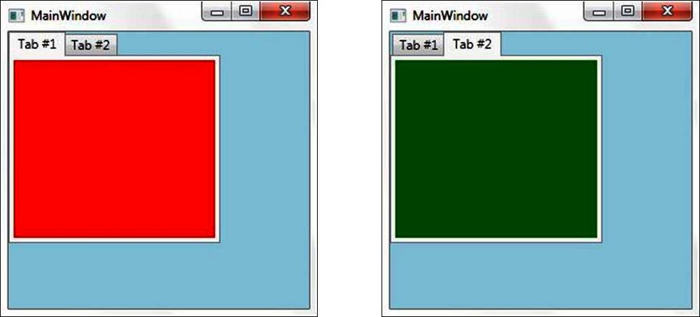 Two TabPanel tabs with different background colors.