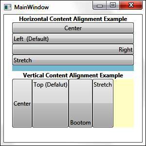 Effects of the HorizontalContentAlignment and VerticalContentAlignment dependency properties.