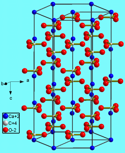 Structure of calcite