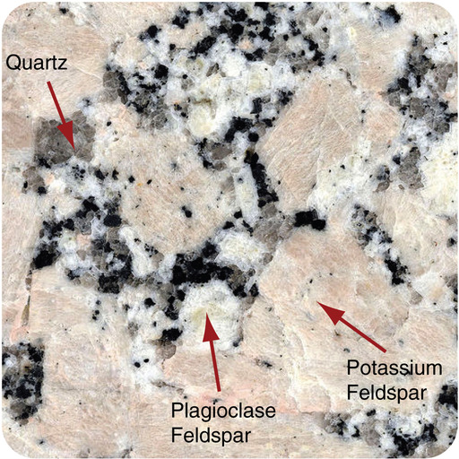 Granite with different minerals labeled