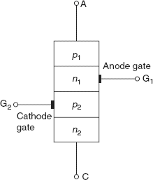 Figure 8-6 Schematic diagram for a semiconductor-controlled switch