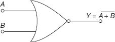 Figure 13-5 Logic symbol of NOR gate