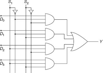 Figure 13-15 Circuit diagram of a multiplexer