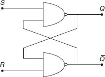 Figure 13-24 Circuit diagram of latch