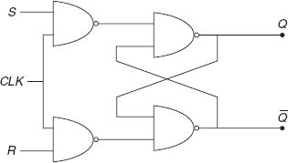 Figure 13-26 Circuit diagram of flip-flop