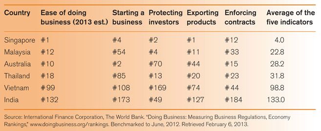 table0040