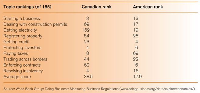 table0046