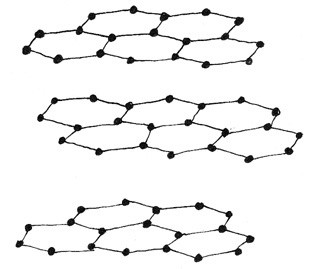 Struttura cristallina della grafite.