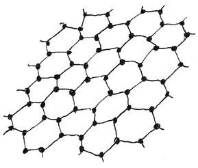 Struttura molecolare del grafene.