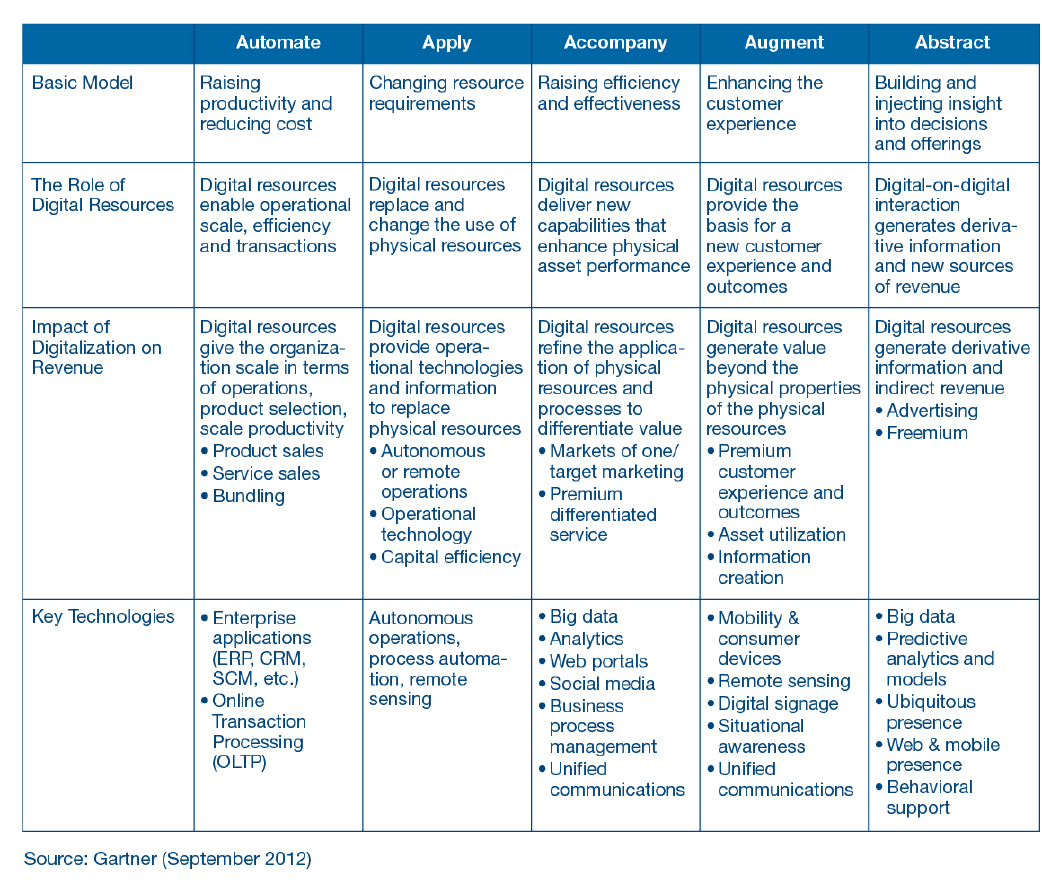 Figure5.3.jpg