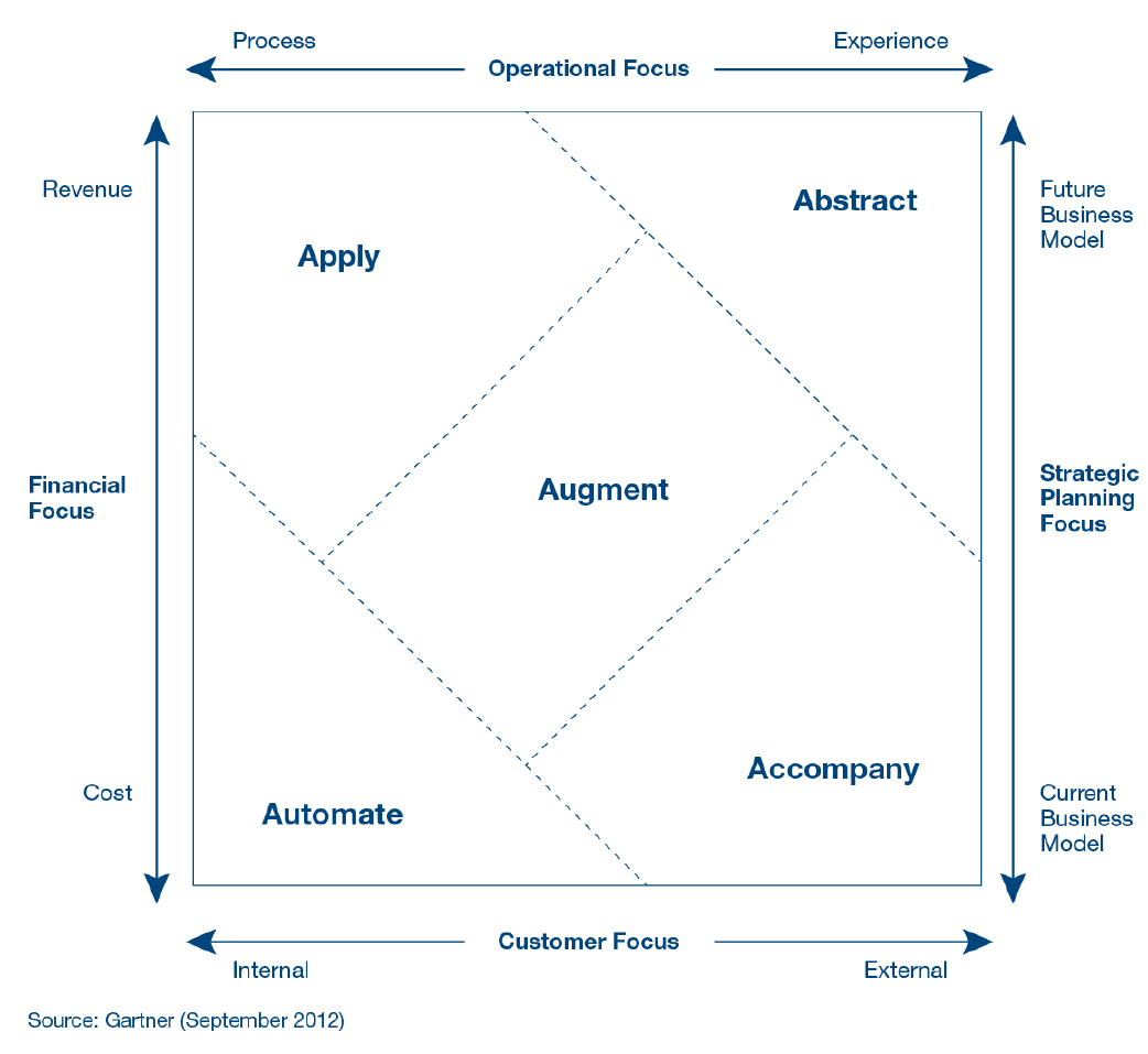 Figure5.4.jpg