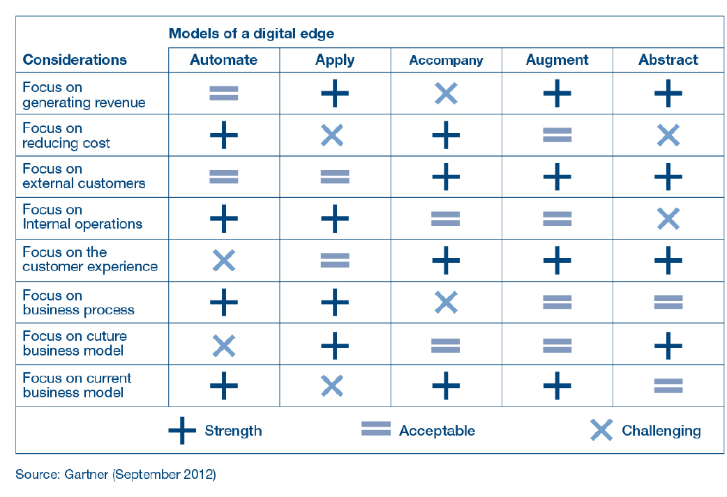 Figure5.5.jpg