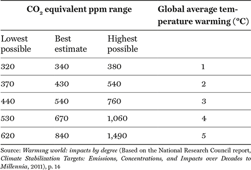 Table_Image