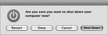 A dialog gives you choices for shutting down your Macintosh.