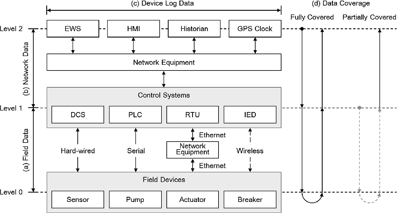 ../images/477940_1_En_12_Chapter/477940_1_En_12_Fig1_HTML.png