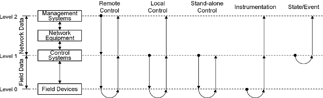 ../images/477940_1_En_12_Chapter/477940_1_En_12_Fig2_HTML.png