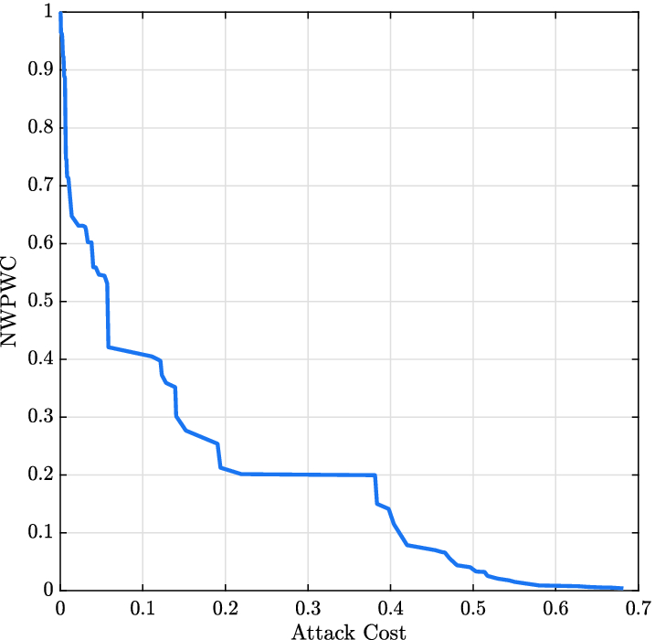 ../images/477940_1_En_16_Chapter/477940_1_En_16_Fig2_HTML.png