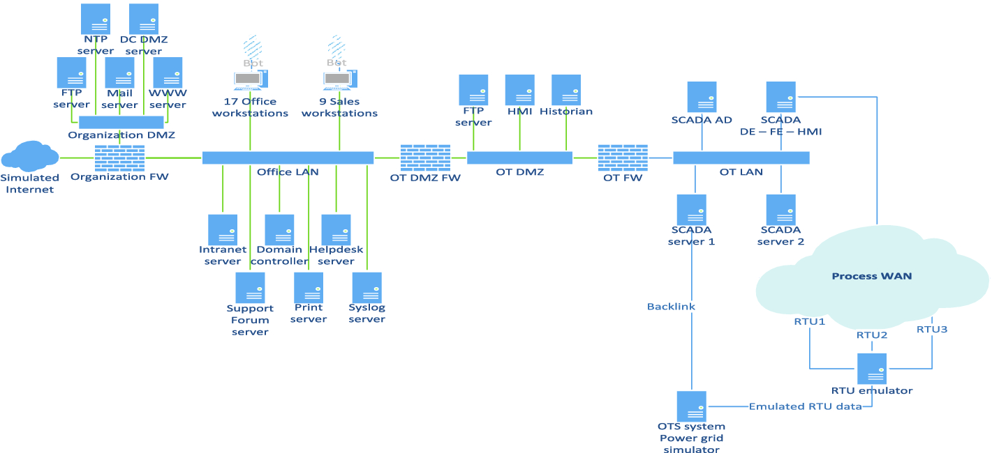 ../images/477940_1_En_17_Chapter/477940_1_En_17_Fig1_HTML.png