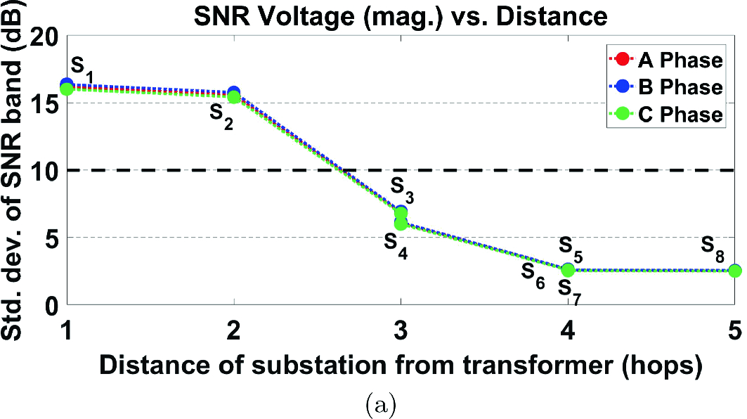 ../images/477940_1_En_3_Chapter/477940_1_En_3_Fig3_HTML.png