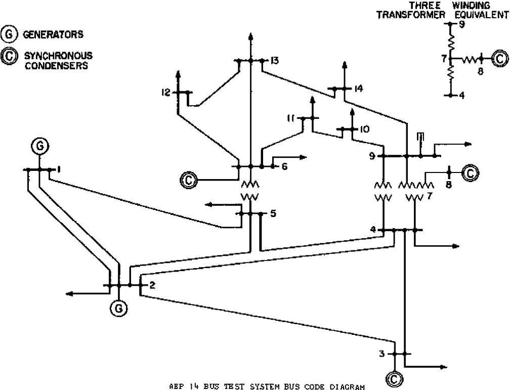 ../images/477940_1_En_3_Chapter/477940_1_En_3_Fig5_HTML.png