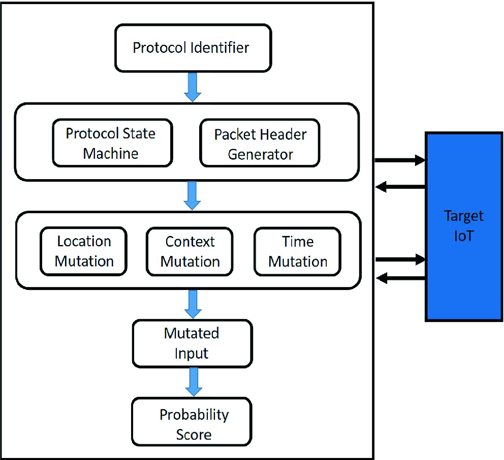 ../images/477940_1_En_8_Chapter/477940_1_En_8_Fig1_HTML.png