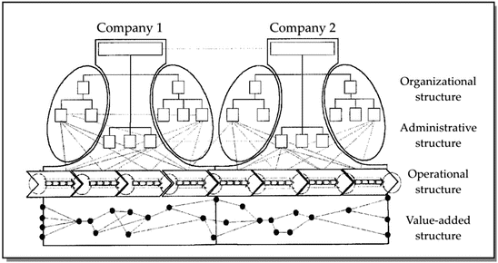 A316374_1_En_3_Fig5_HTML.gif