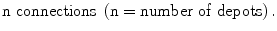 
$$ \mathrm{n}\ \mathrm{connections}\;\left(\mathrm{n}=\mathrm{number}\ \mathrm{of}\ \mathrm{depots}\right). $$
