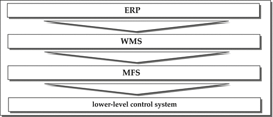 A316374_1_En_9_Fig12_HTML.gif