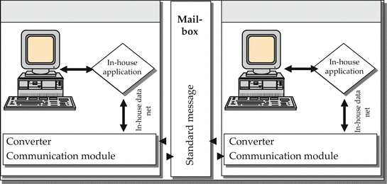 A316374_1_En_9_Fig1_HTML.gif