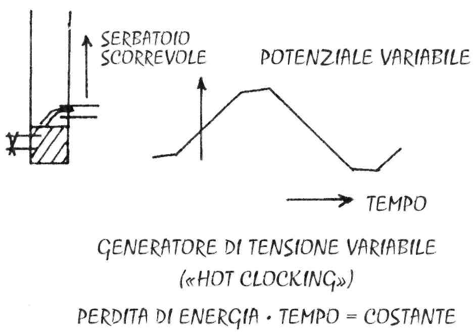 immagini4