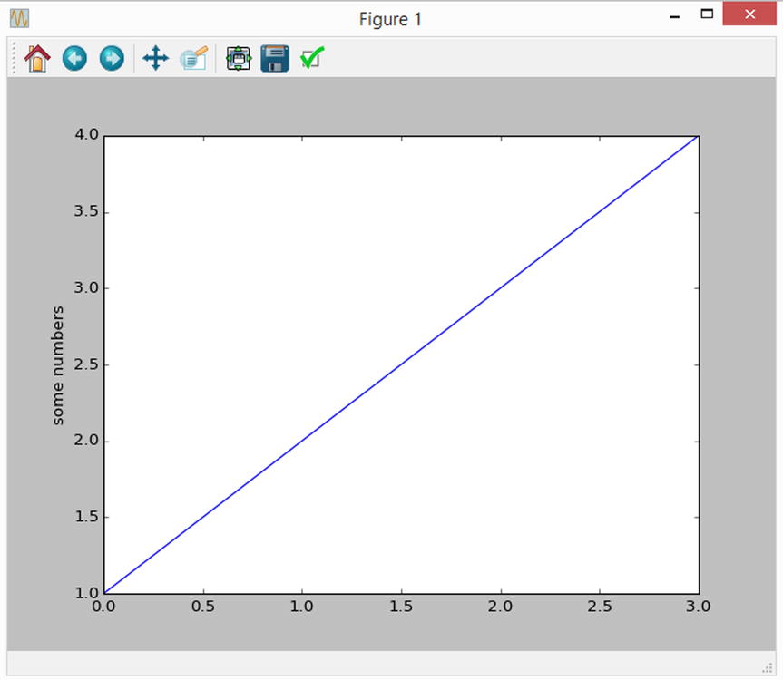 9781484209592_Fig07-05.jpg