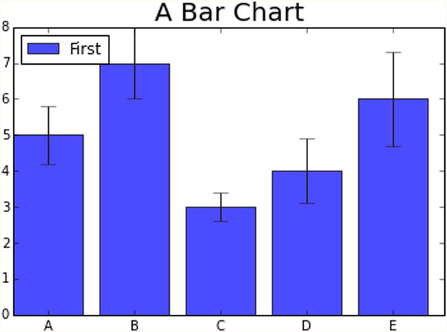 9781484209592_Fig07-36.jpg